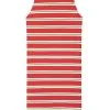 ROSEANNA Robe PREPPY FRIZZI -Robes Soldes Boutique roseanna robe preppy frizzi